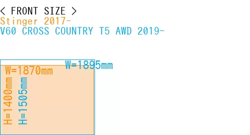 #Stinger 2017- + V60 CROSS COUNTRY T5 AWD 2019-